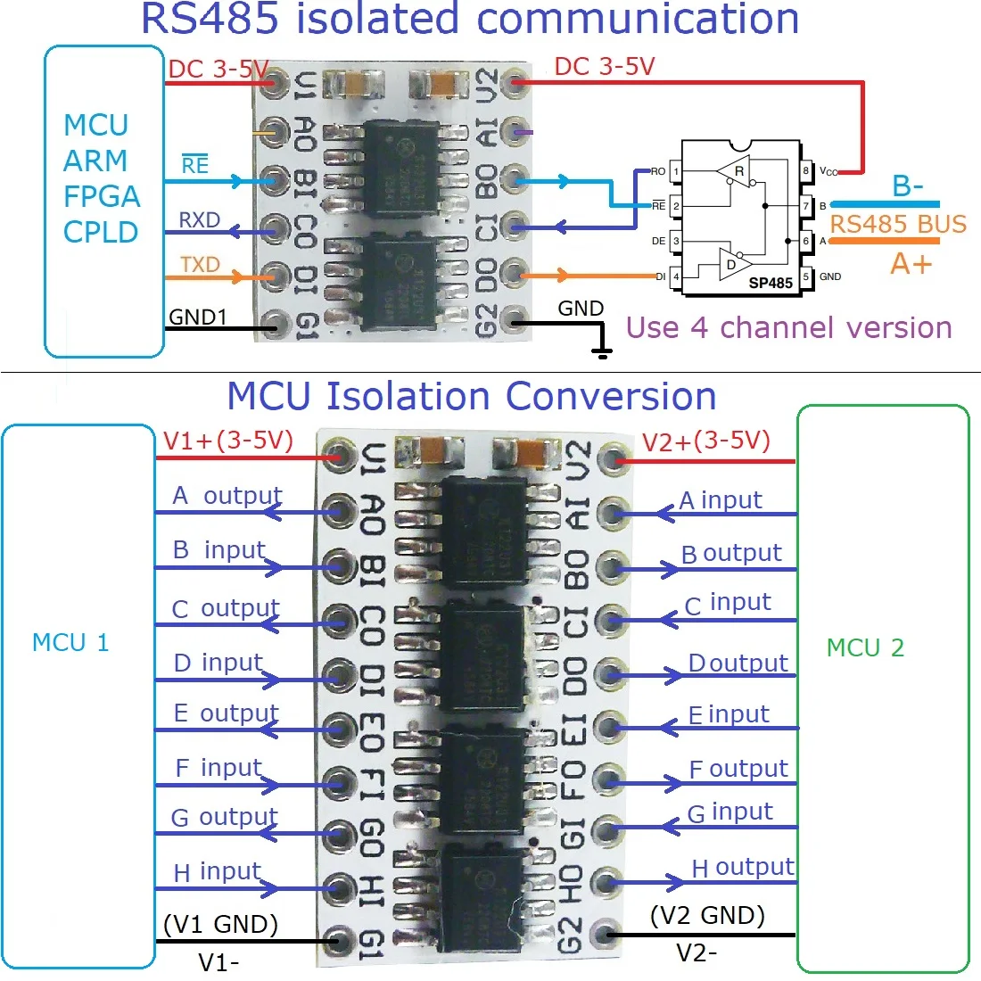 Модуль преобразователя уровня TTL LvTTL для Arduino UNO MEGA Raspberry pi pico w цифровые изоляторы 3