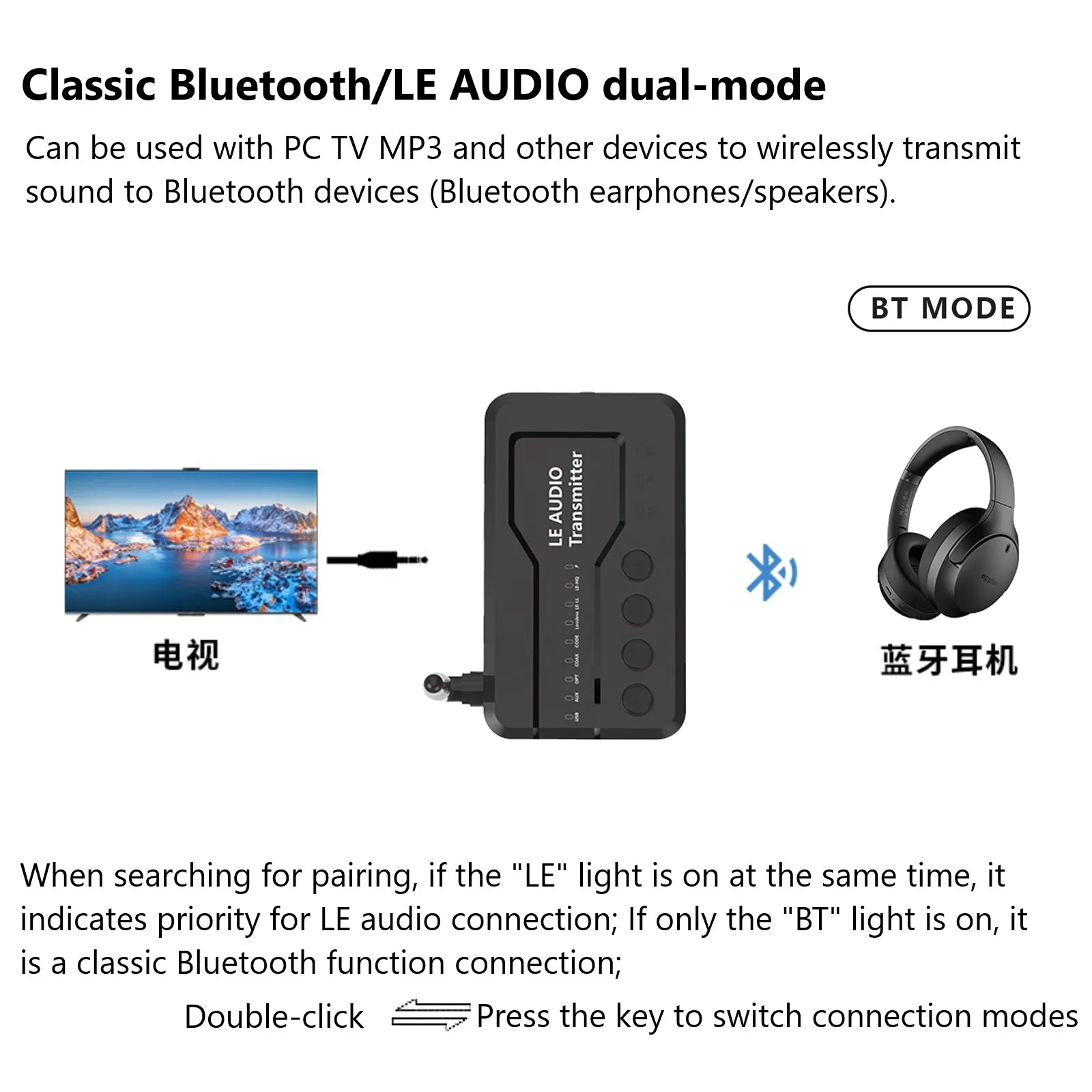 Фото eppfun LE Audio Bluetooth 5.4 аудиопередатчик для ТВ-наушников с Aptx без потерь Auracast LC3 для просмотра музыки в играх №2