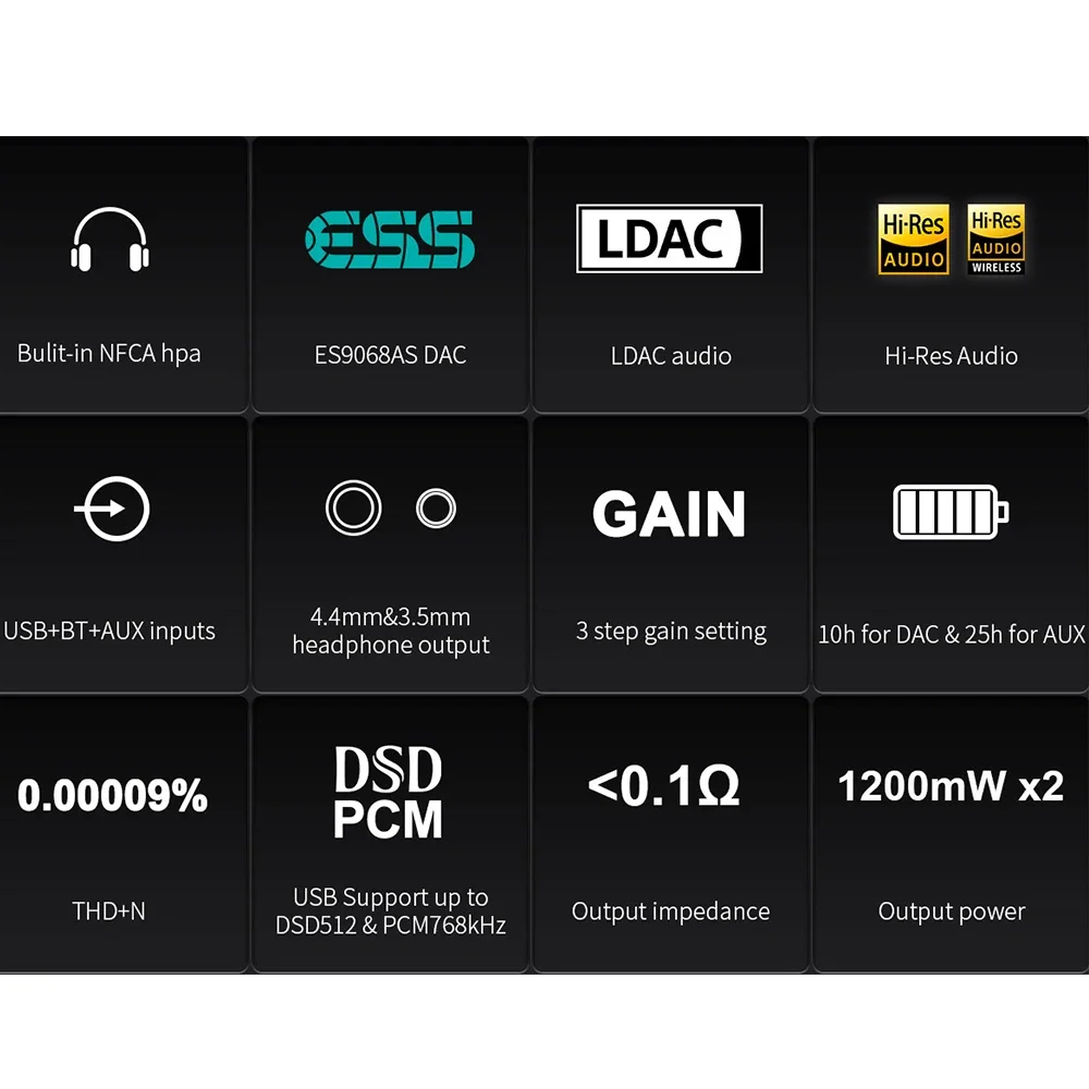 TOPPING G5 Bluetooth Портативный USB ЦАП Усилитель для наушников ES9068AS чип Hi-Res Audio PCM768 DSD512 3 5 +