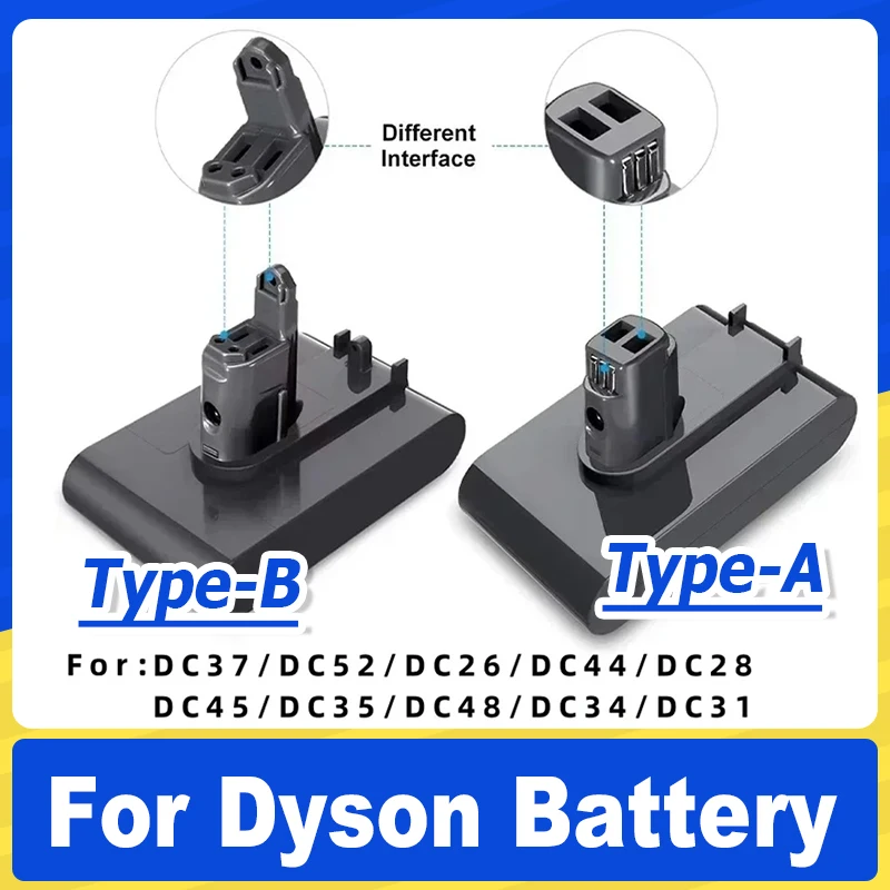 Фото Аккумулятор типа AB для пылесосов Dyson, подходит для моделей DC35, DC45, DC31, DC34, DC44, DC31, Animal DC35 Animal, 22.2В. №2