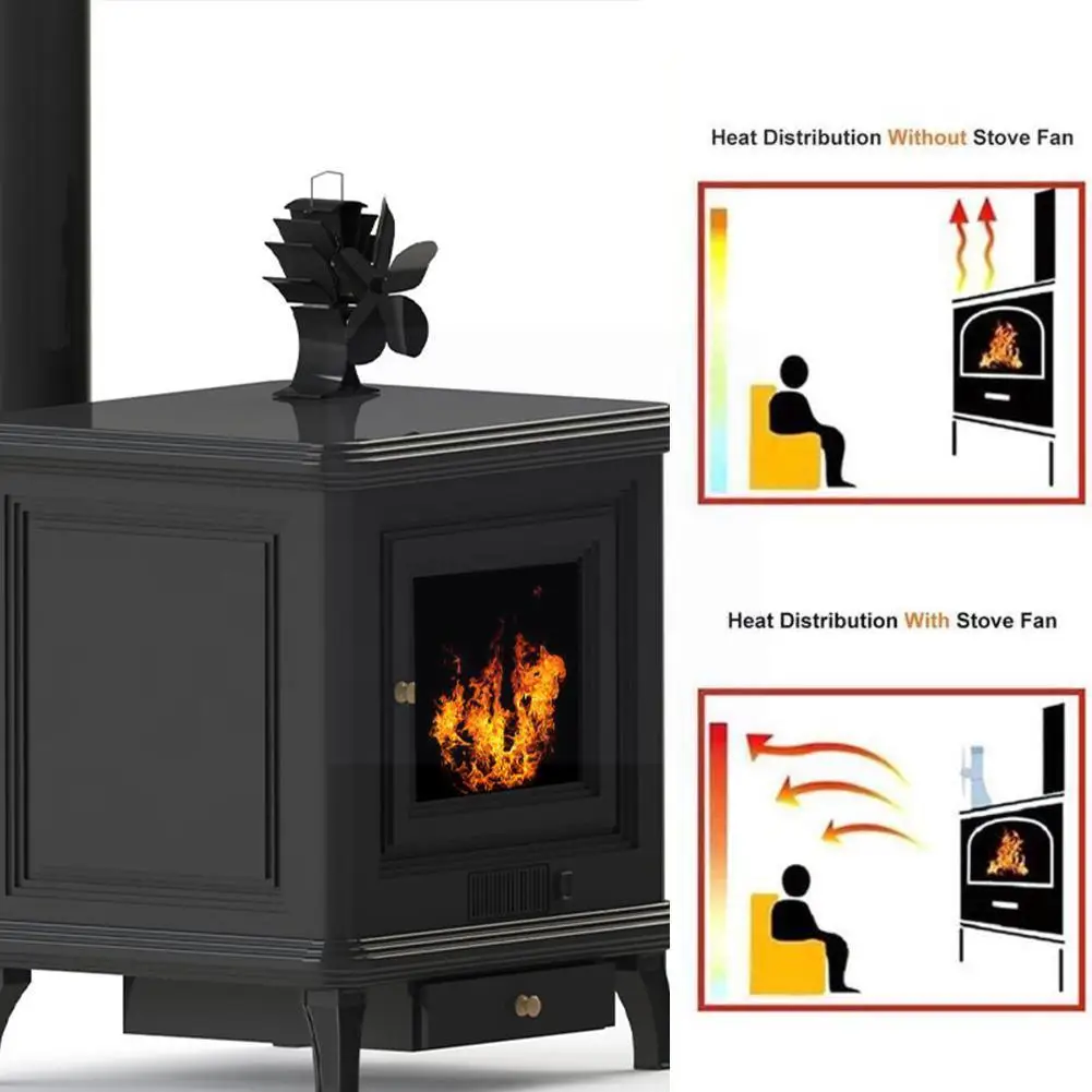 

Heating Stove Burning Fireplace Fan Blades Wood Eco Fan Fan Home Fan Efficient Heat Friendly Fireplace Heat-powered R3h3