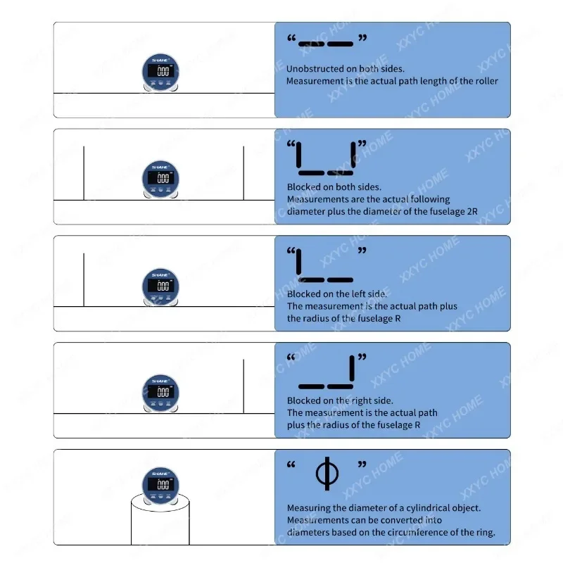 Электронная рулетка с ЖК-дисплеем цифровая линейка Type-C перезаряжаемый
