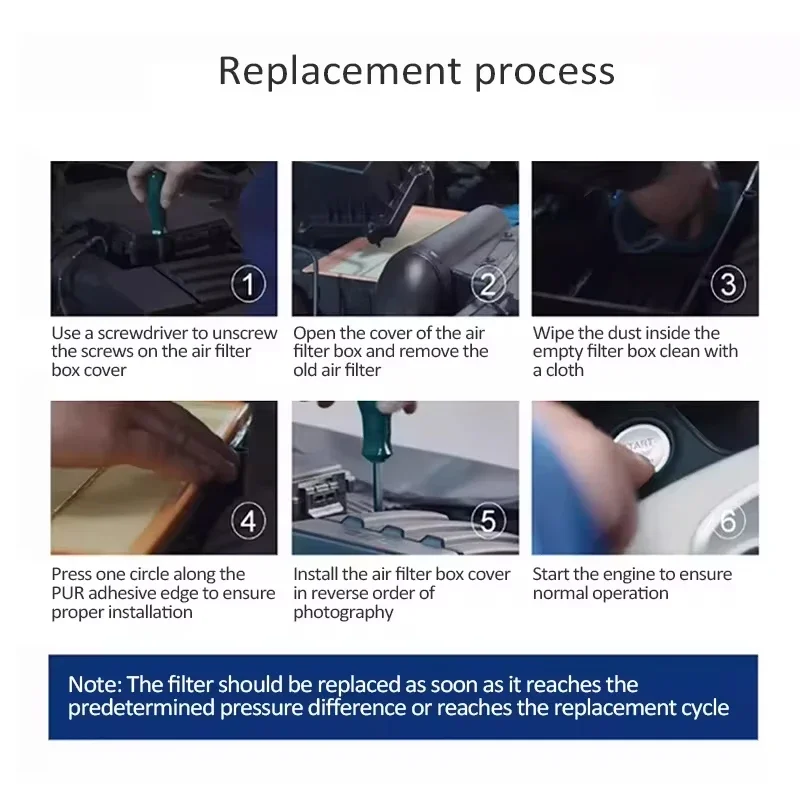 Воздушный фильтр для Kia Forte Cerato K3 BD MK3 3 2019 2020 2021 2022 2023 2024 28113-F0000 Автомобильные