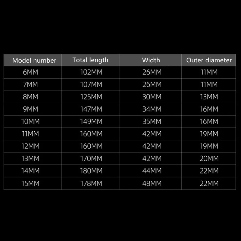 

10 типов s торцевой ключ L-Образная Трубка Тип ключ прямая отвертка бит для обслуживания автомобиля ЕЖЕДНЕВНЫЙ РЕМОНТ механические детали