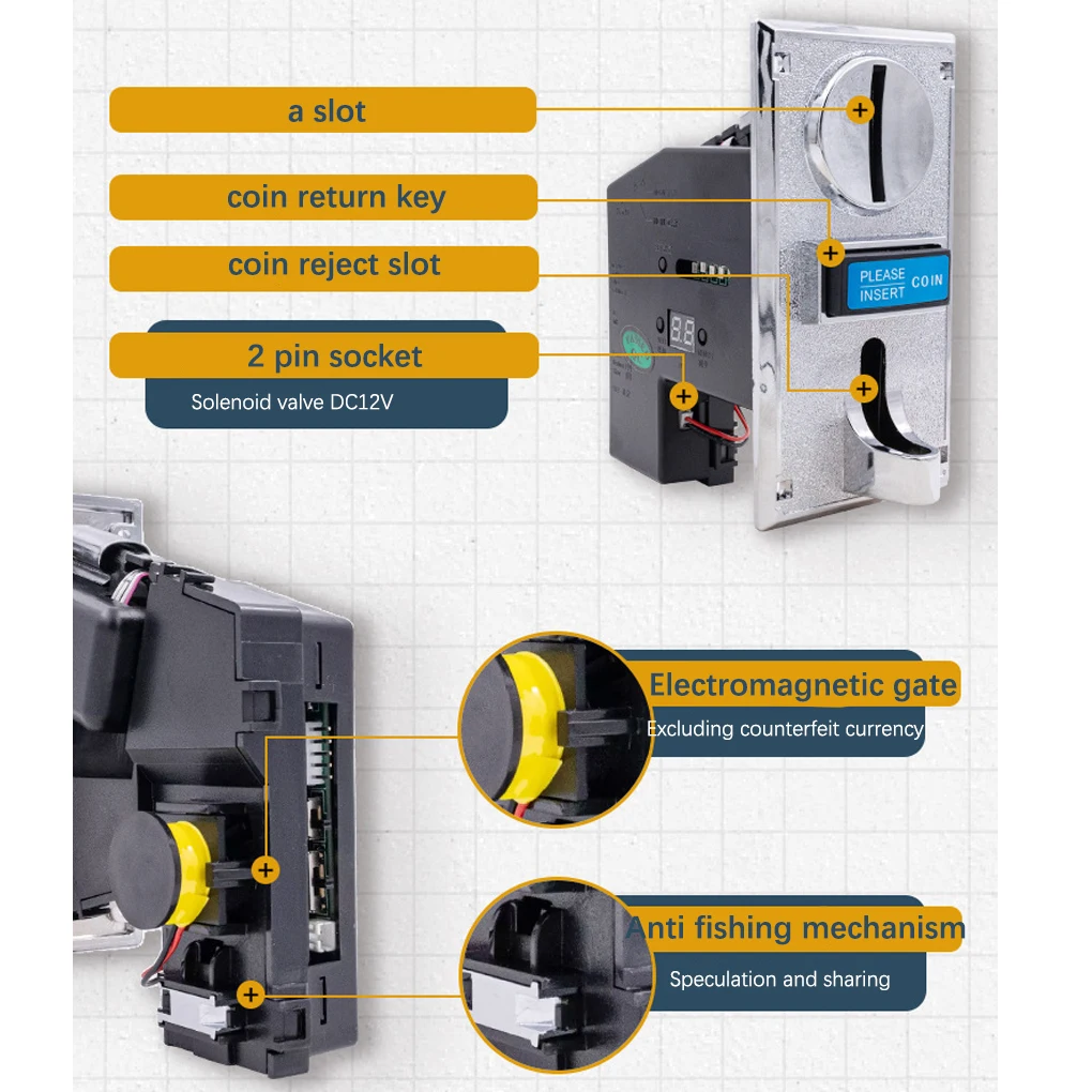 

Многомонет приемник износостойкий Профессиональный диспенсер для монет 4P разъем