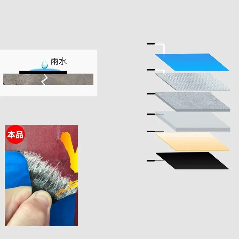 Водонепроницаемая термостойкая лента герметичная клейкая для ремонта крыши