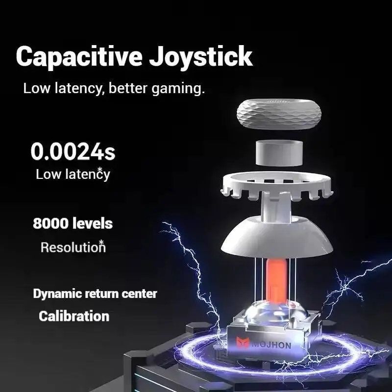 Фото Беспроводные игровые контроллеры BIGBIGWON Rainbow3 с Bluetooth, аккумулятором на 1000 мАч, аудиоинтерфейсом 3,5 мм для ПК и Switch №3