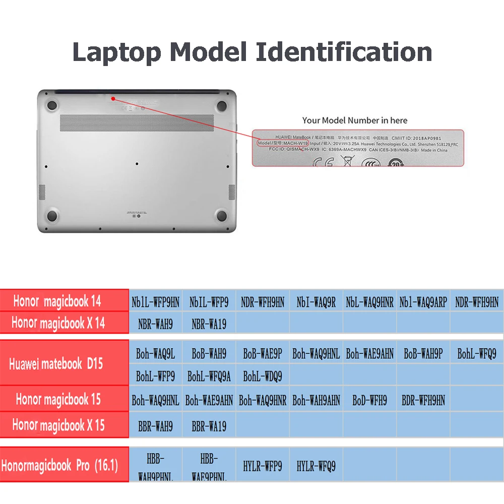 Жесткий чехол из ПВХ для ноутбука Honor Magicbook X15 X14 14 15 Pro 2022 16 1 PC 2020 - купить по
