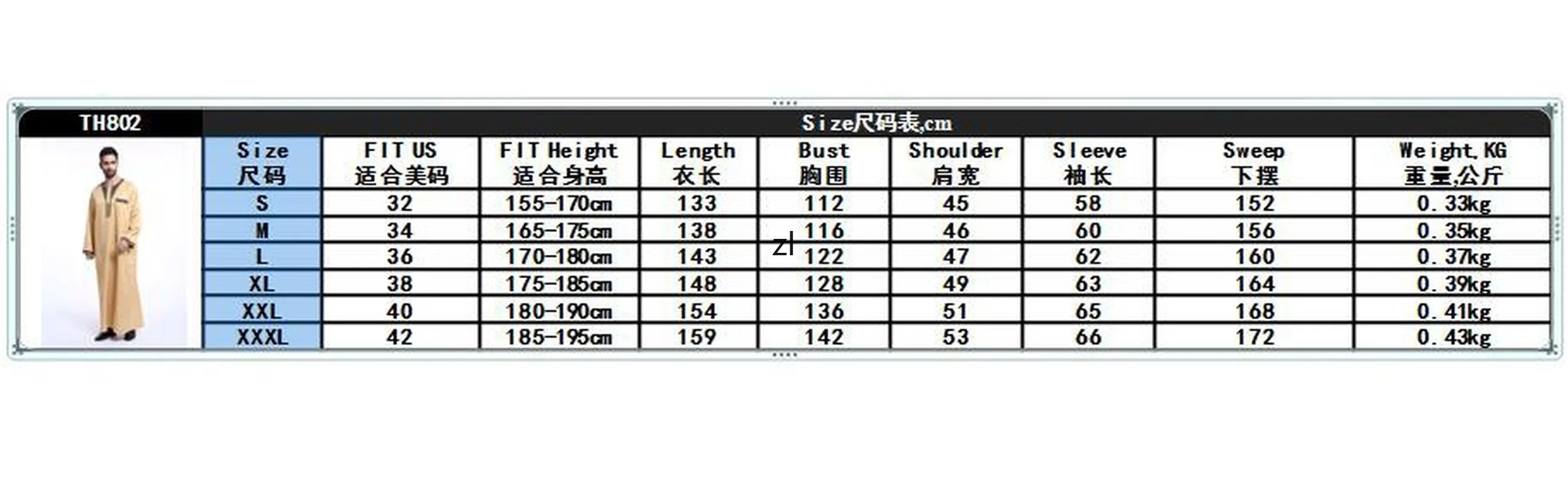 Muslim Abaya for Men Jubba Thobe Middle East Long Robes Kaftan Arab Dubai Adult Long sleeve Islamic Clothing