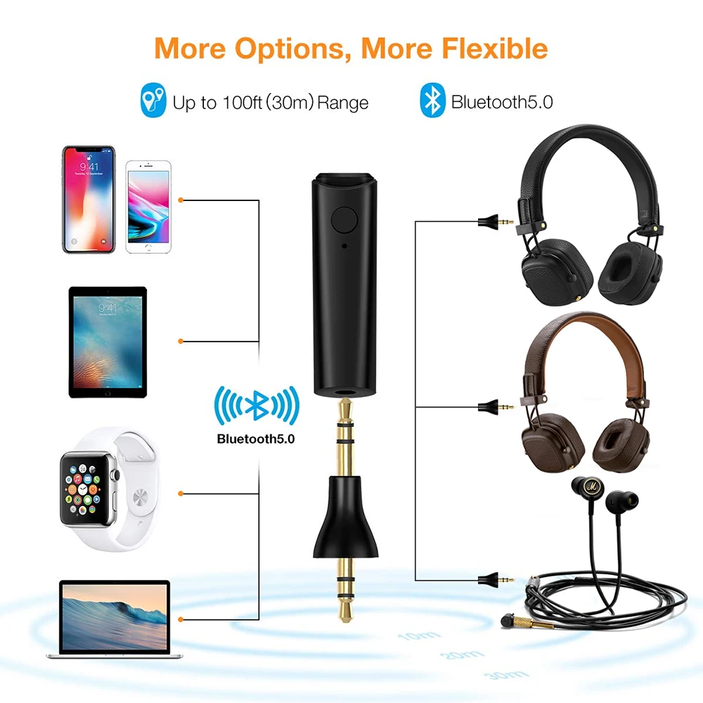 Беспроводной стереоприемник Bluetooth 5.0 для гарнитур Marshall Major Monitor I II III 1 2 3 Mode EQ.