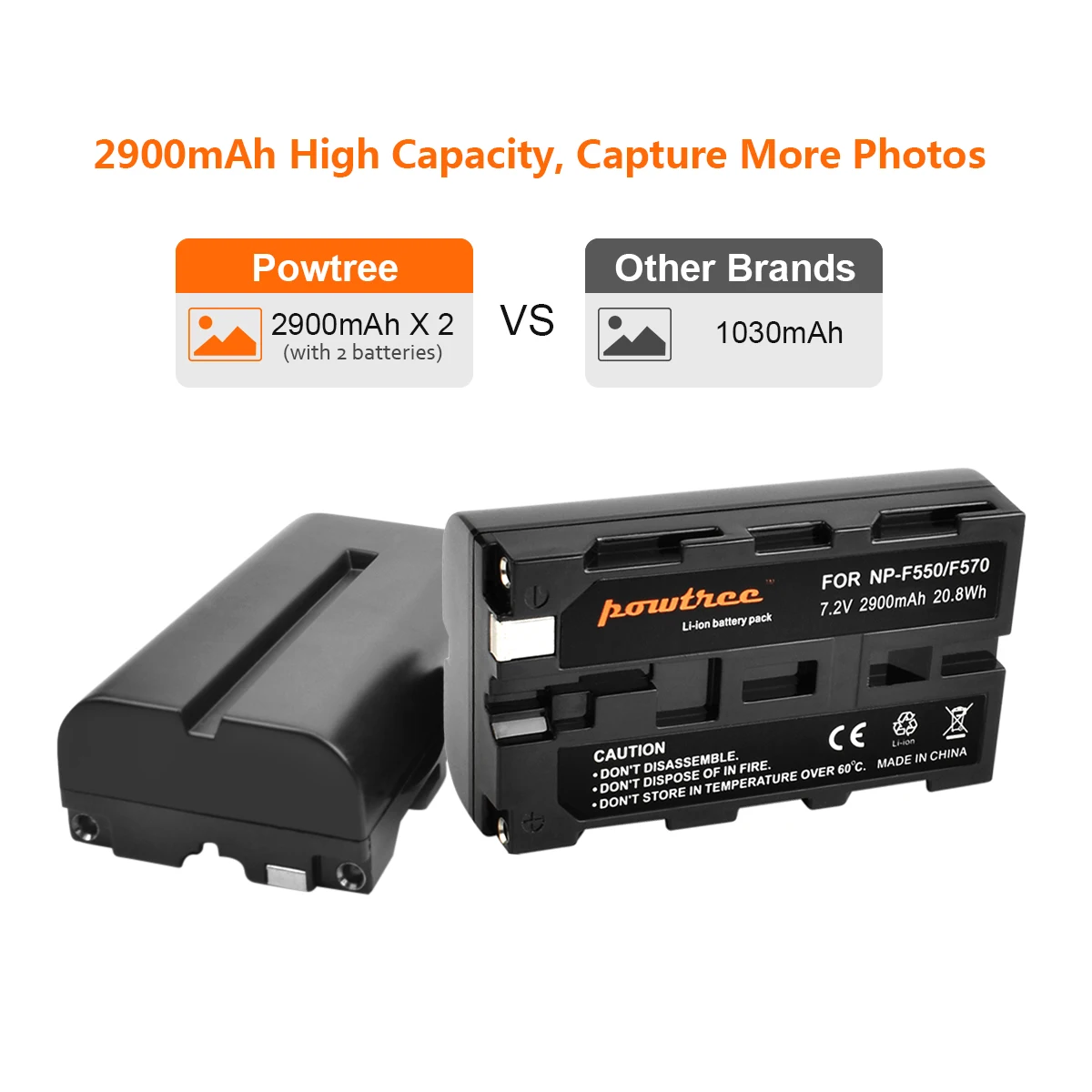 Аккумулятор для фотоаппарата 2900 мАч с двумя USB-портами и ЖК-дисплеем |