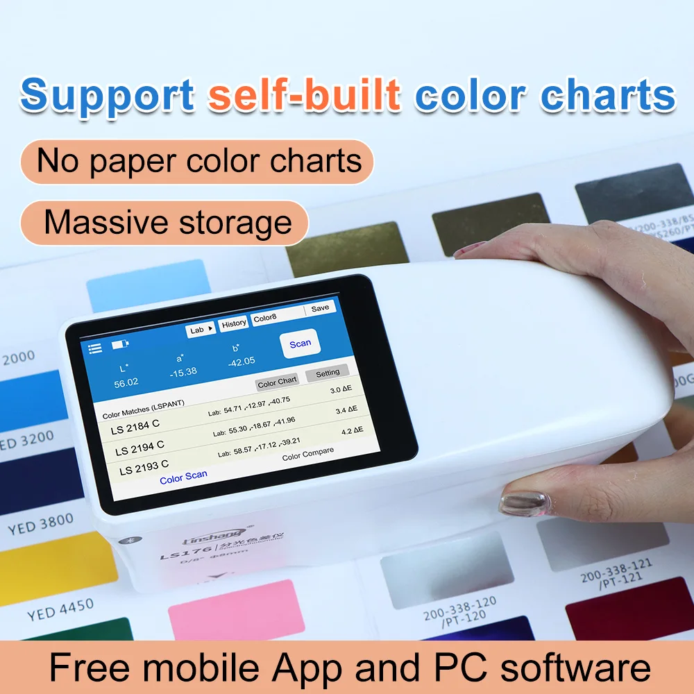 Колориметр Профессиональный LS176 Д/8° Белизна И Желтизна Кривые Спектрального