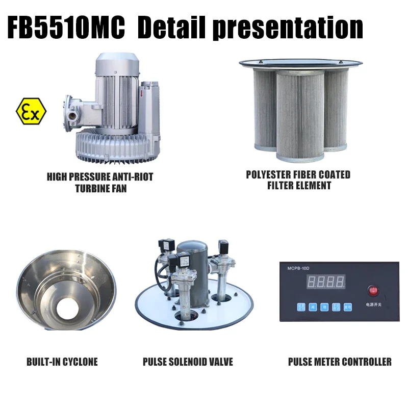Мощная машина для удаления пыли импульсный автоматический взрывозащищенный