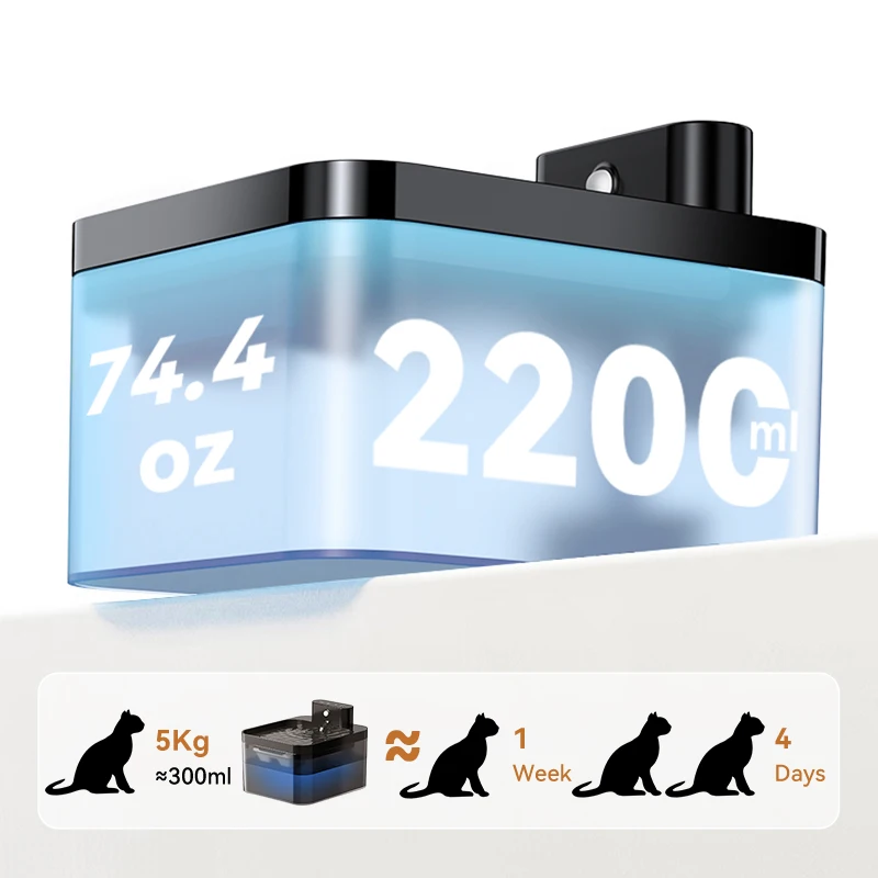 ROJECO Беспроводной Автоматический Фонтан Для Кошек 2600 мАч С Инфракрасным Датчиком