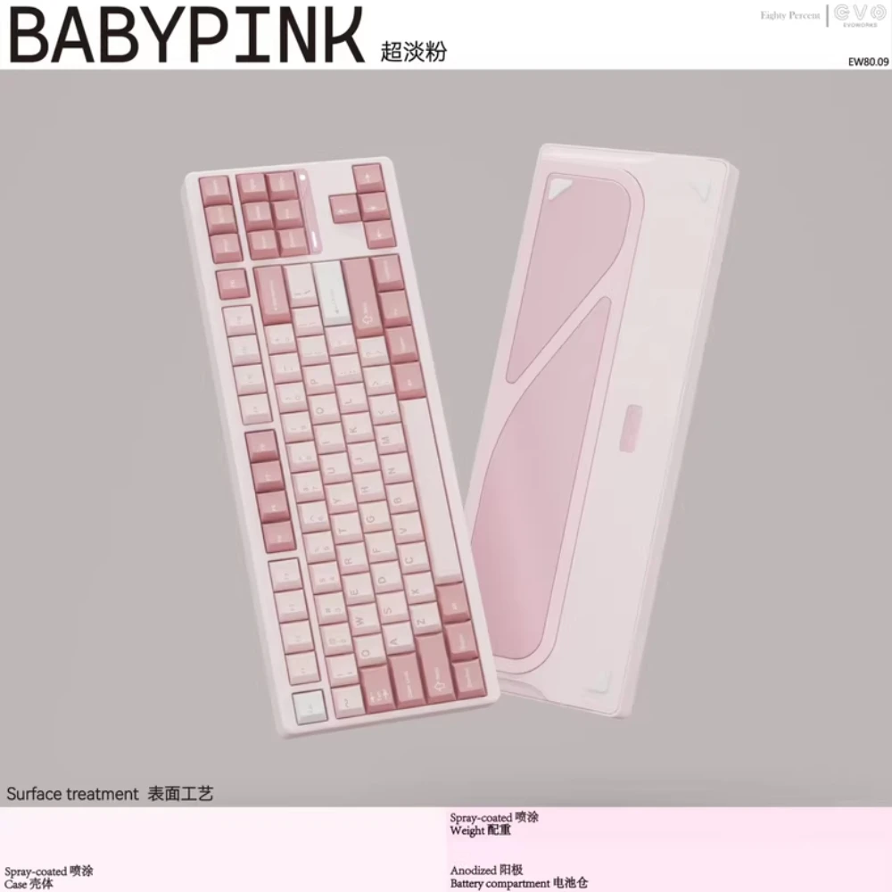 Механическая клавиатура EVO 80 Evo Works пользовательская трехрежимная эргономичная с