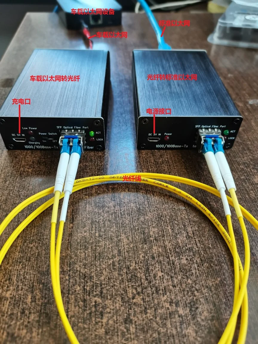 100 базовый T1-волоконный гигабитный автомобильный Ethernet-Волоконный встроенный