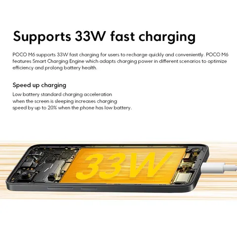 Смартфон POCO M6 4G, глобальная версия, 108 МП, камера pro класса Helio G91 Ultra, 6,79 дюйма, 90 Гц, дисплей, 33 Вт, быстрая зарядка, 5030 мАч, NFC