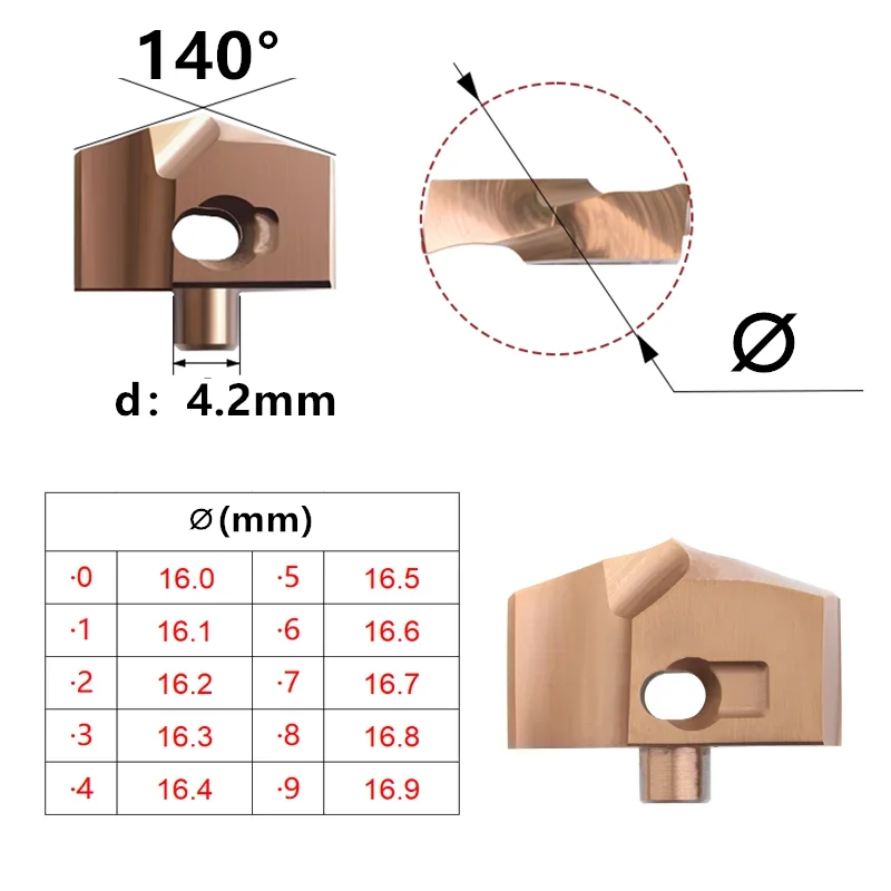 

Сверла DEMK для глубоких отверстий 3D, 5D, 8D, 10D