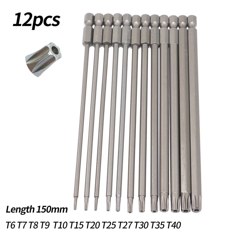 

Набор магнитных отверток TMYLOKU