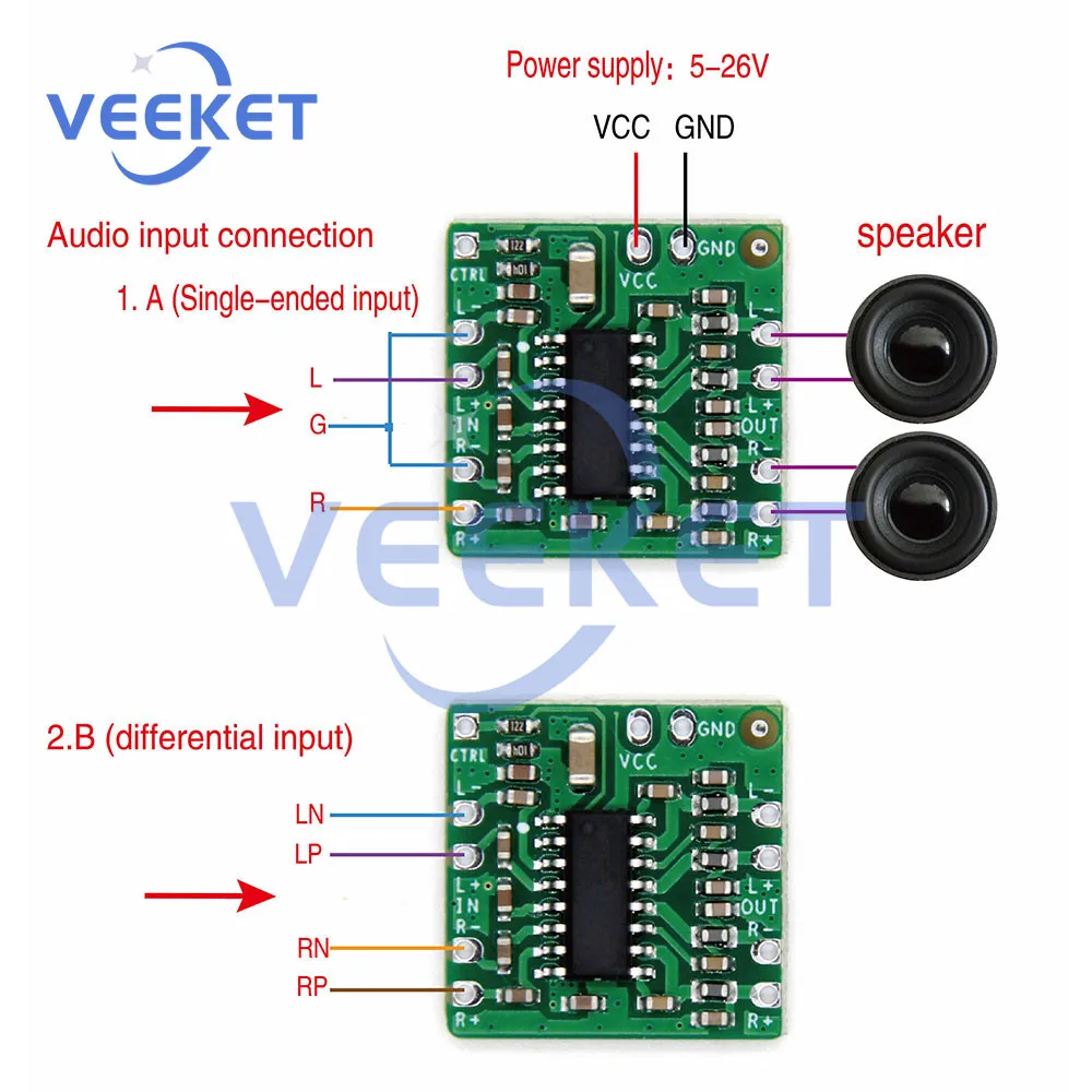 Дифференциальная односторонняя Плата усилителя мощности 2x1 5/20/30/42 Вт, цифровой усилитель мощности класса D, мощность усилителя мощности с напряжением 5-26 в