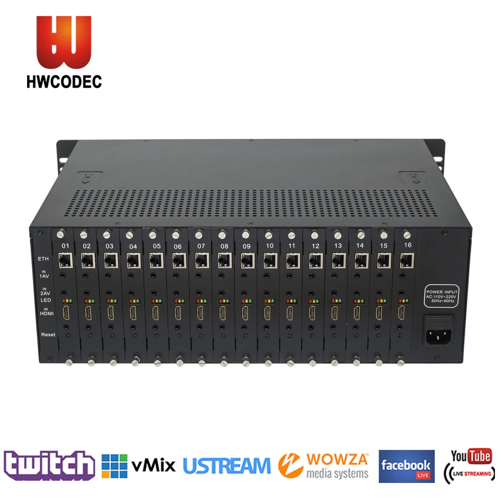 

HWCODEC H3160AV MPEG4 H.264 HDMI And CVBS IP Streaming Encoder RTSP RTMP IPTV Encoder 1080P Encoder For Live Streaming