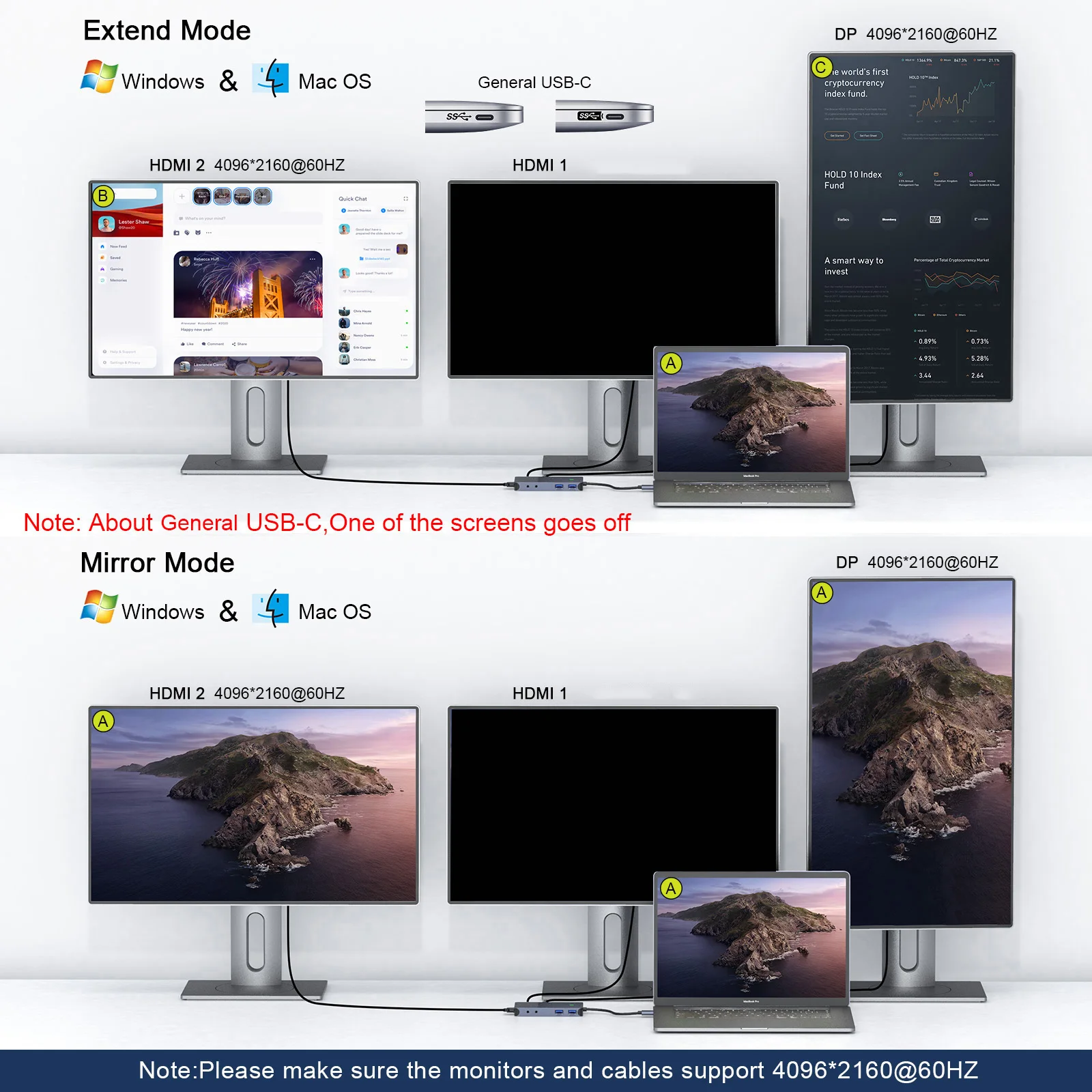 Док-станция для ноутбука Lenovo ThinkPad HP Dell XPS M1 M2 MacBook