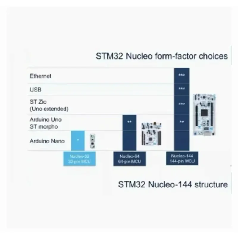 Фотоэлемент совместим с фотоэлементом