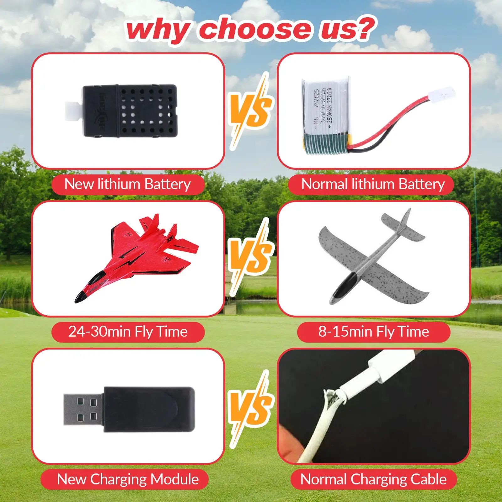 

RC Plane to Control 2.4G Gift with Light RC Aircraft Jet RC Glider Aircraft for Beginner Boys Girls Adults