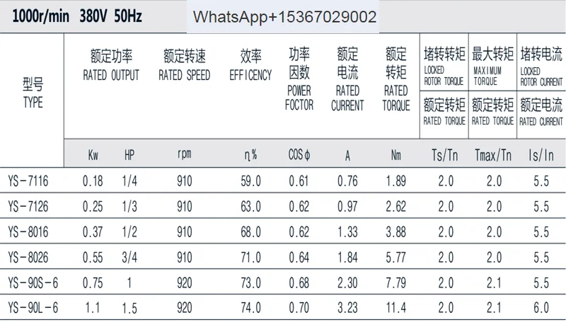 YS90S-4 трехфазный асинхронный двигатель в алюминиевой оболочке NMRV075-2 с