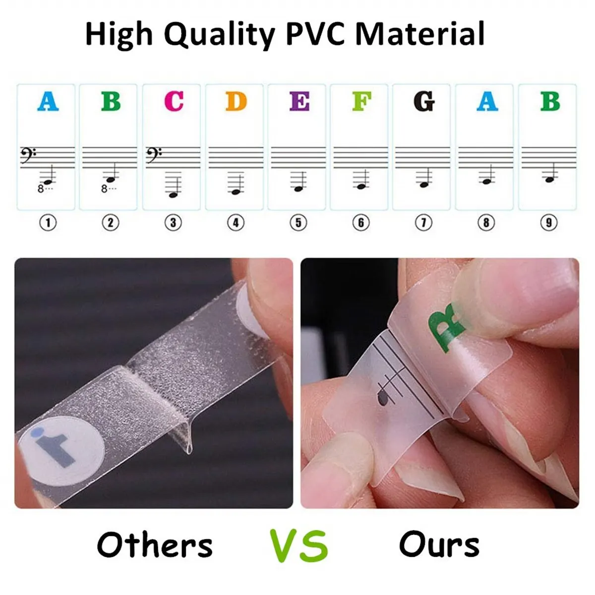Наклейки на клавиши для фортепиано с обозначением нот