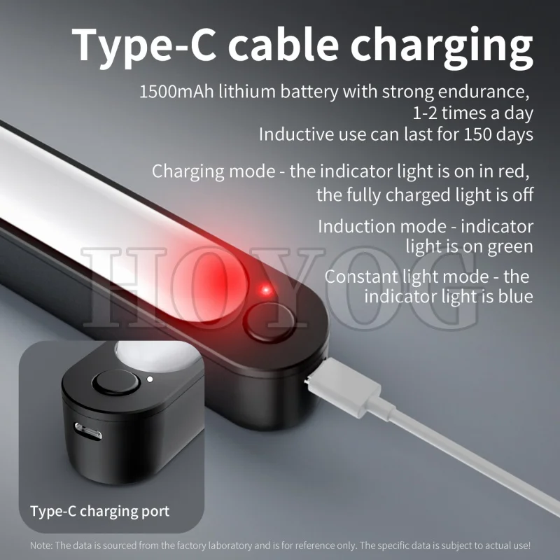 Фото Светодиодный светильник для багажника Neta V 2020-2026 с датчиком движения, USB-перезаряжаемый, магнитный, для компактных внедорожников, внутреннее освещение багажного отделения №5