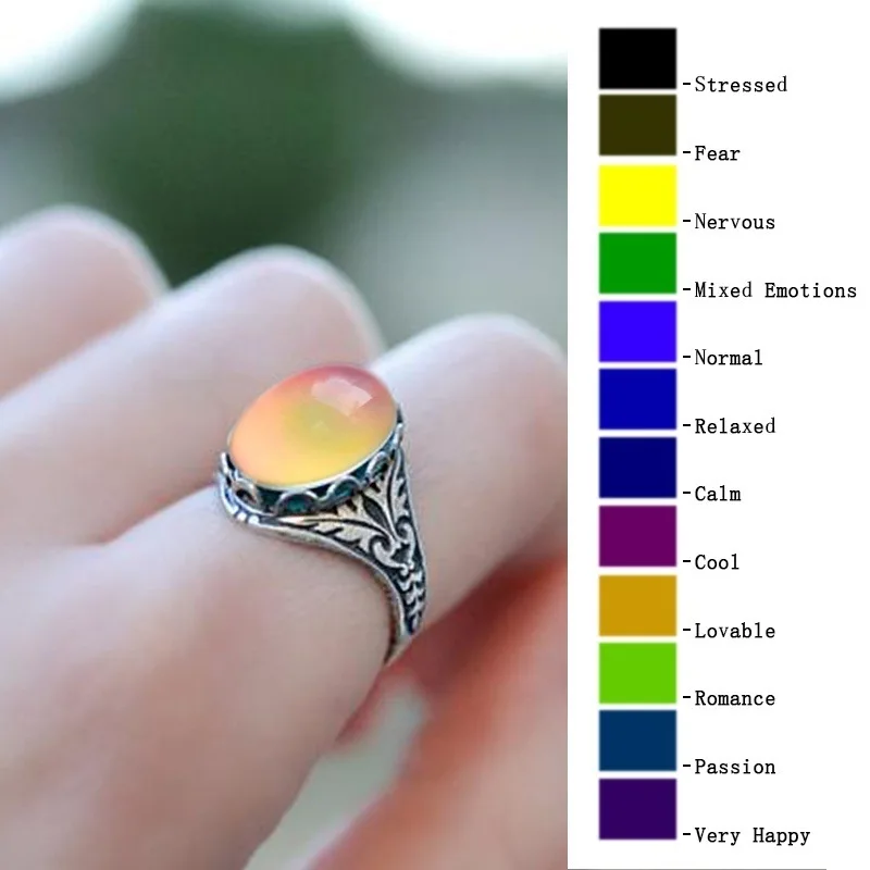 

2023 Change Mood Ring Round Emotion Feeling Changeable Ring Temperature Control Gems Color Changing Rings for Women Female