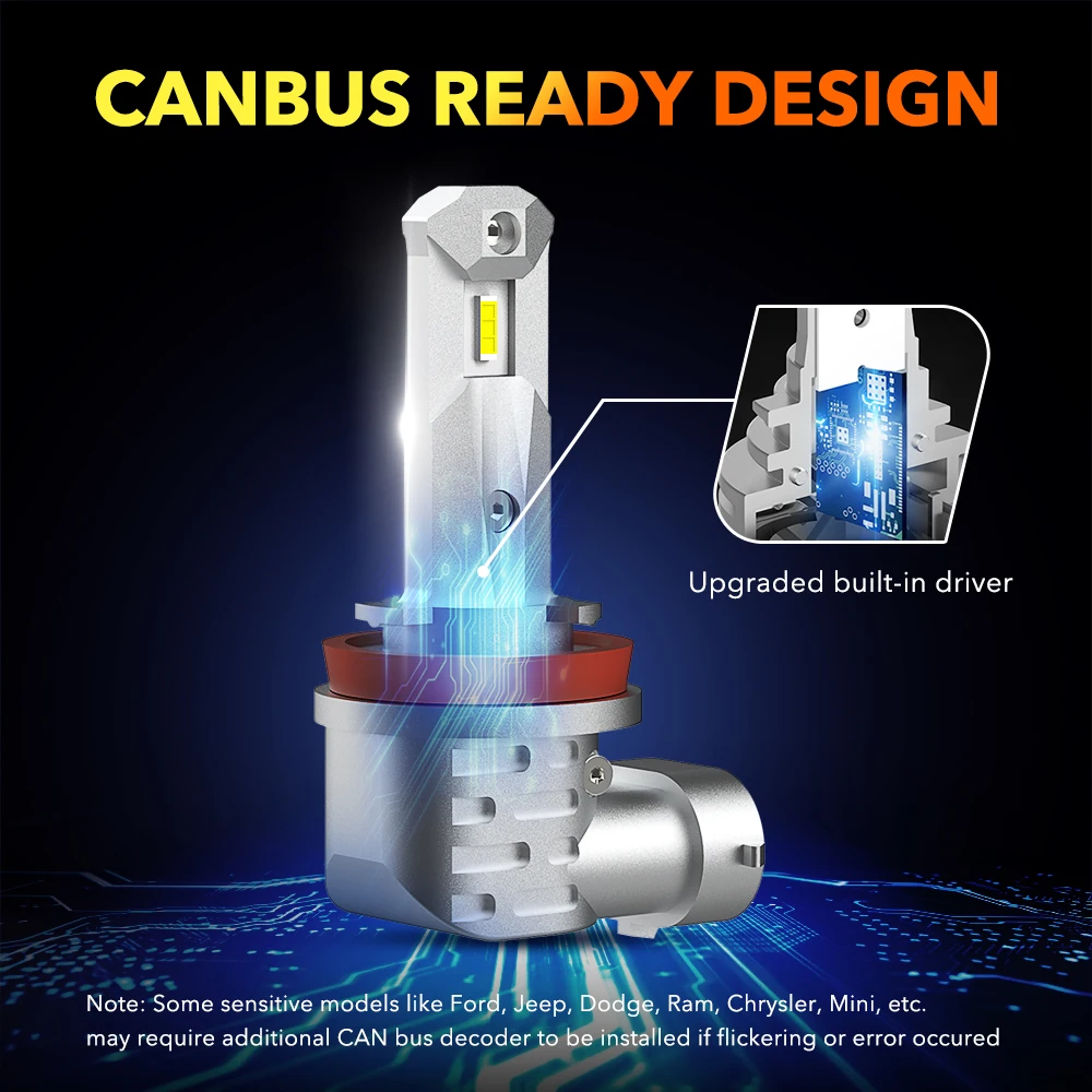 OXILAM 2 шт. 12000 лм H11 H8 Автомобильные светодиодные лампы фар без вентилятора Canbus для