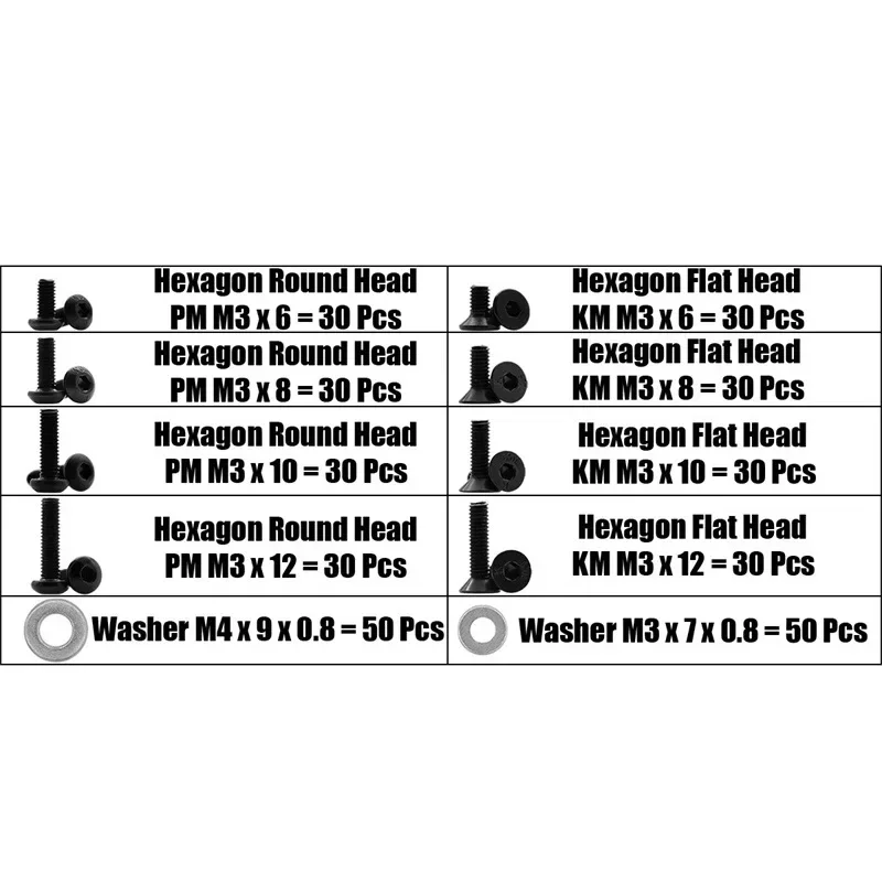 1/10 RC Car Screw Kit Repair Tool M3 M4 Bolts Washers Hardware Fasteners Hexagon Wrench for Traxxas Axial Redcat HSP Cars