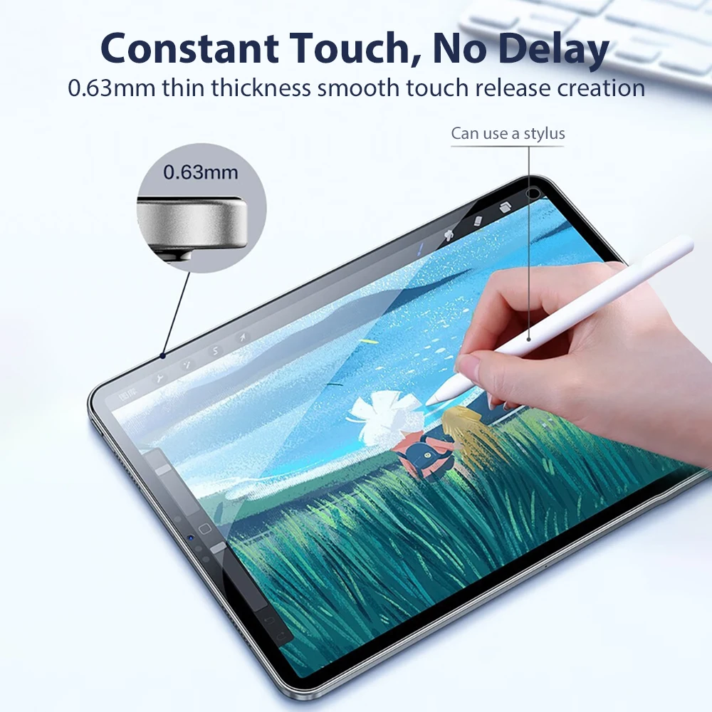 Защитное стекло для iPad Pro 12,9 11 13 2024 6-го 9-го 10-го поколения Защитная пленка для экрана iPad Air 5 4 7 8 10,2 Mini 6 Anti-peep Film (art.: 3920cbdf06fe4) - 3920cbdf06fe4