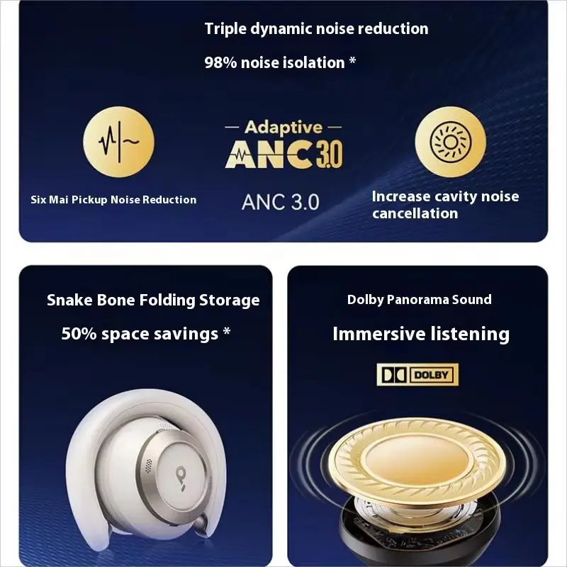 Беспроводные наушники Soundcore SpaceOne Pro с активным шумоподавлением