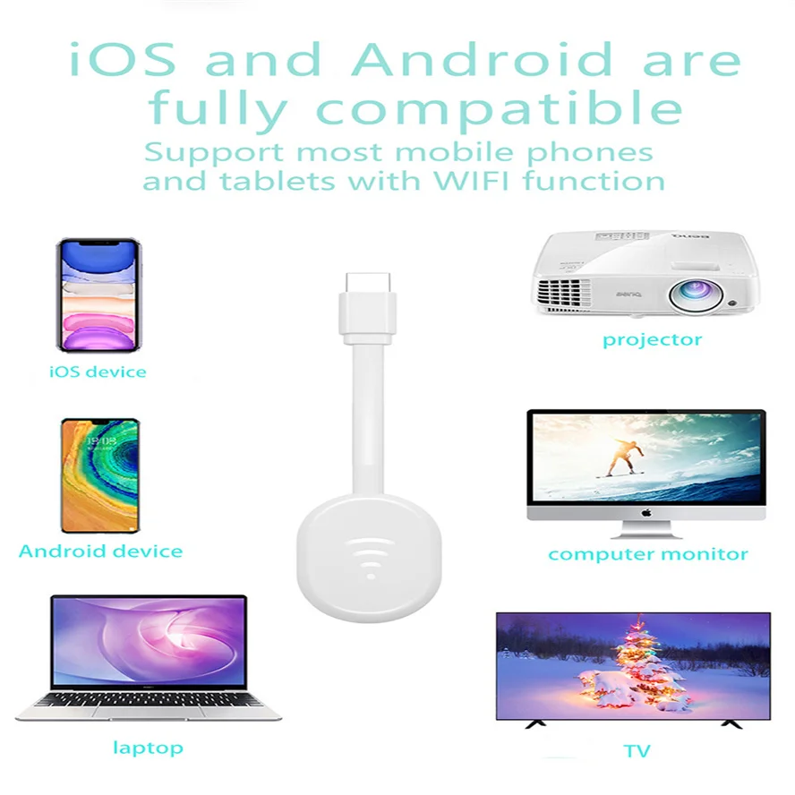 GRWIBEOU Miracast TV Stick Anycast Беспроводной Wi-Fi дисплей приемник MiraScreen DLNA Airplay Dongle 1080P для Android