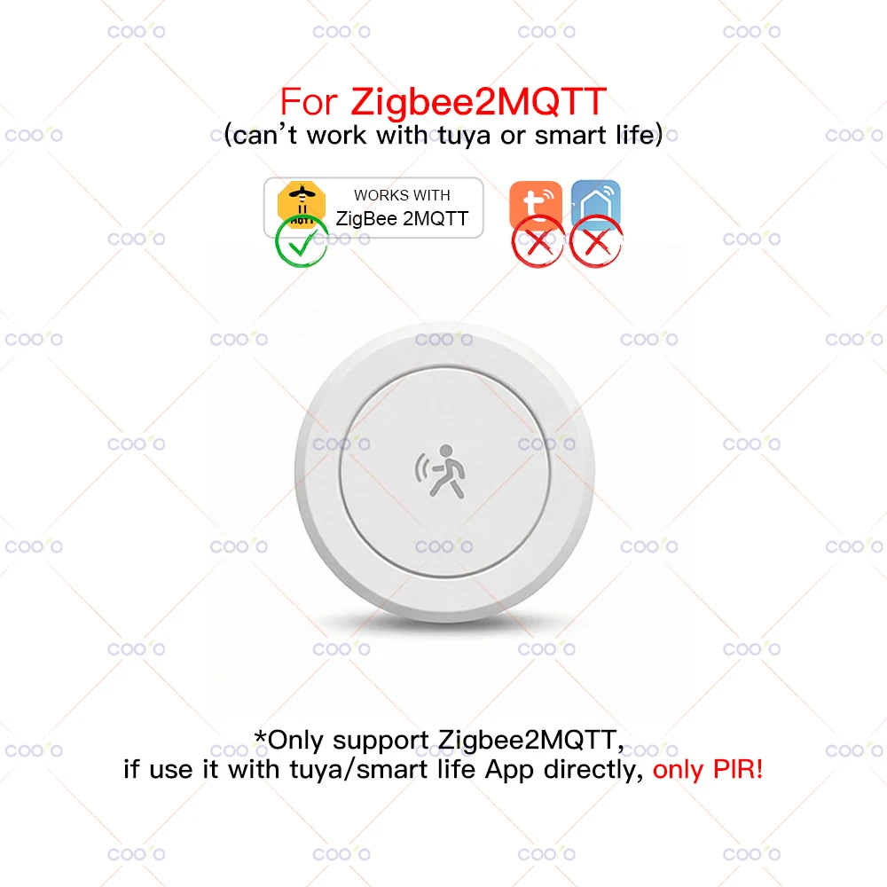 

Датчик присутствия Coolo ZigBee 24G
