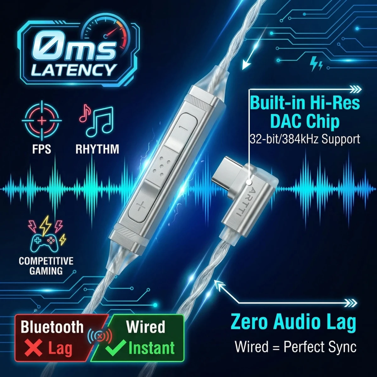 Фото Игровой кабель ARTTI CARRYING 3-в-1 с отсоединяемым микрофоном, встроенным Hi-Fi DAC, 2-контактным разъемом 0,78 мм и посеребренным плетеным проводом OCC №4