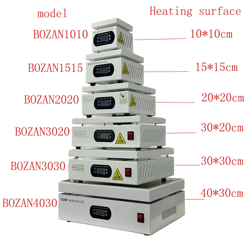 Рисунок 6 - Ручная упаковочная машина для целлофана