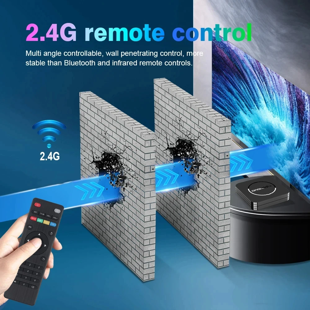 Телеприставка Ultra HD Q11 Smart TV Box Android 14 4 ГБ 64