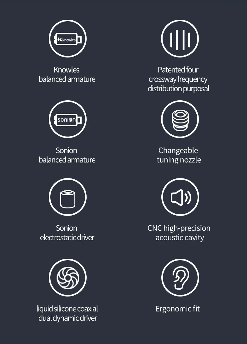 Электростатические сбалансированные арматуры BGVP NE5 2ES + 2BA DD Динамический драйвер