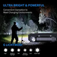 Налобный фонарь Natfire HS50 за 1017 руб 
3 режима работы, 1000 лм, 18650 (идет в комплекте), IP66#2