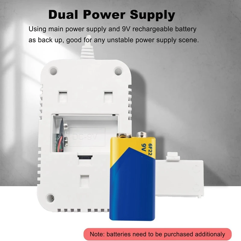 Детектор природного газа LICG и детектор угарного CO монитор детектора горючего для
