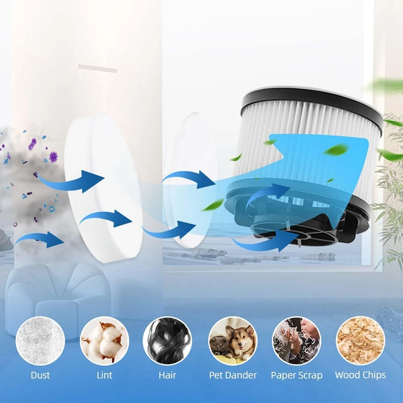 Сменные фильтры для пылесоса Levoit детали 8 пенных фильтров предварительного