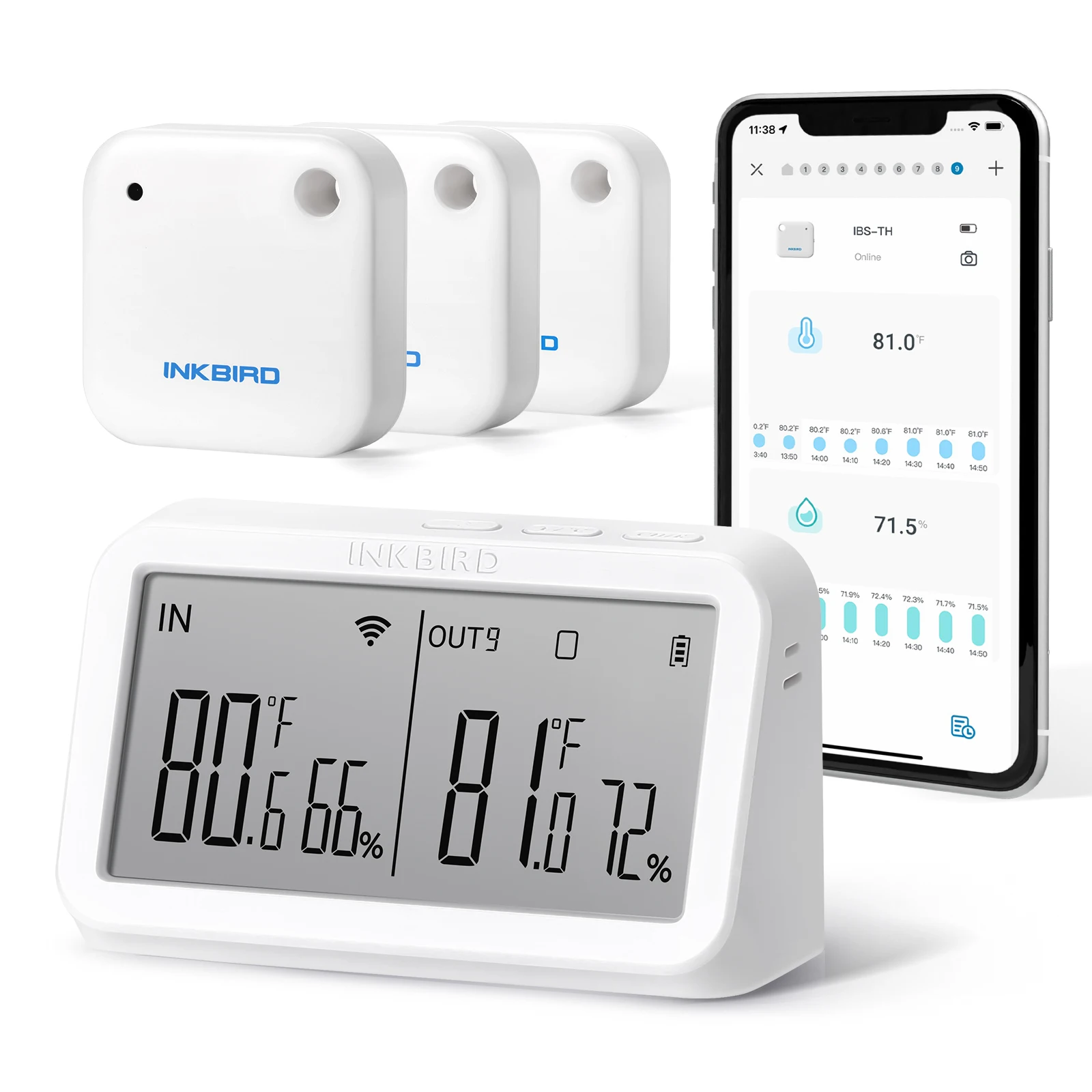 

INKBIRD IBS-M2 Термогигрометр с датчиками