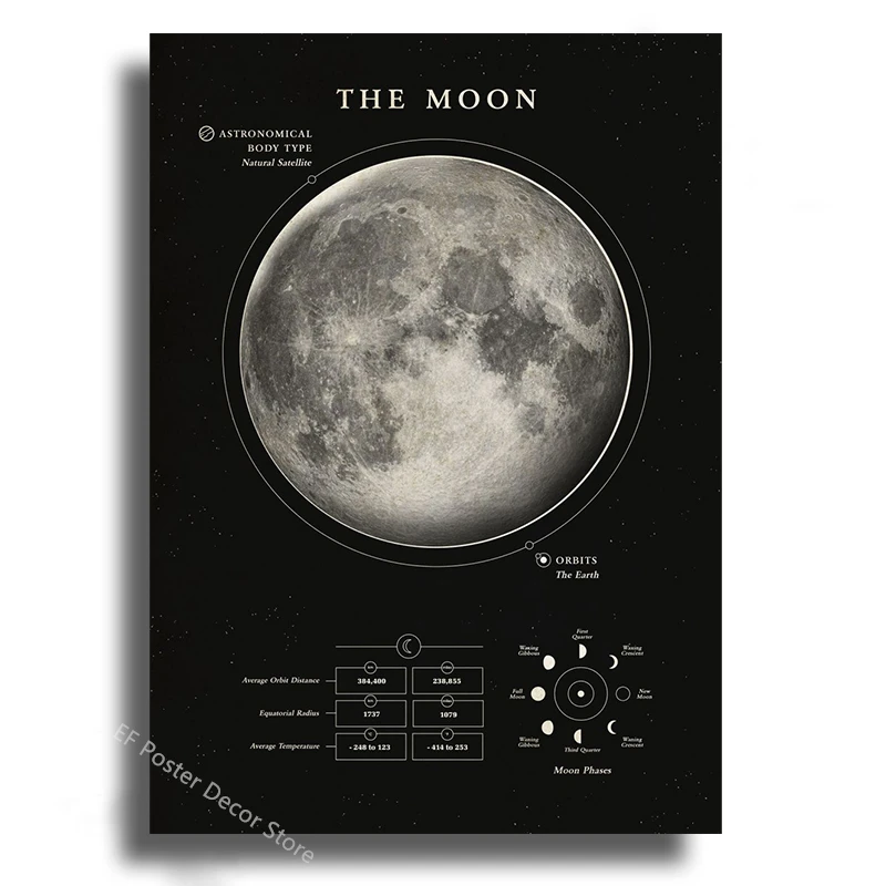 Плакат Вселенная А4/А3 антон александрович борисов вселенная православия