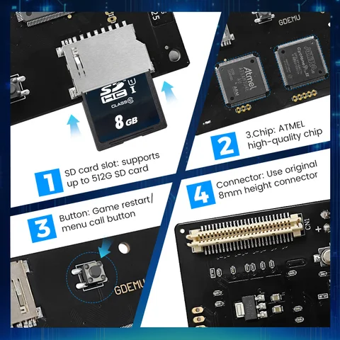 GDEMU V5.20, новейшая версия, плата моделирования оптического привода для консоли SEGA Dreamcast GDU DC VA1, расширение SD V5.20.5