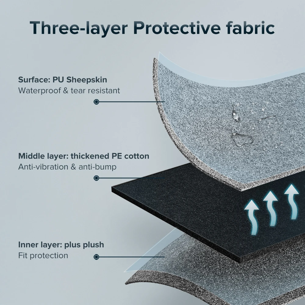 Портативный Горизонтальный Чехол Для Ноутбука Водостойкая Защитная Сумка