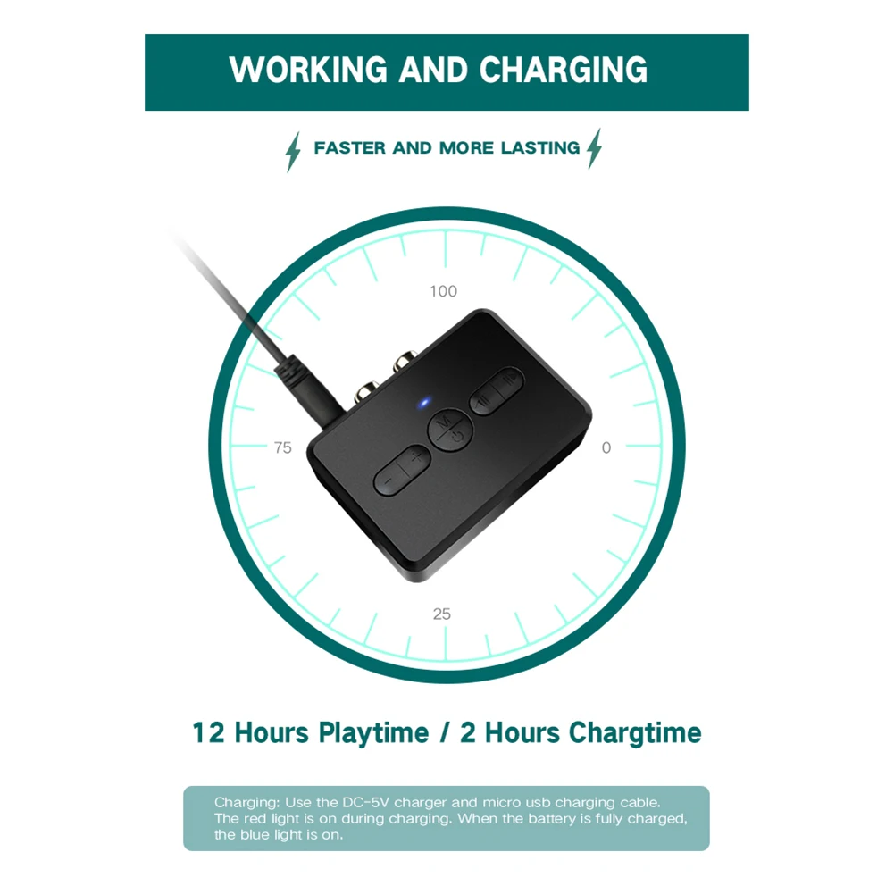 

Bluetooth-совместимый приемопередатчик 5,0 400 мА/ч 3,5 мм AUX разъем беспроводной адаптер микрофон Громкая связь автомобильный компьютер